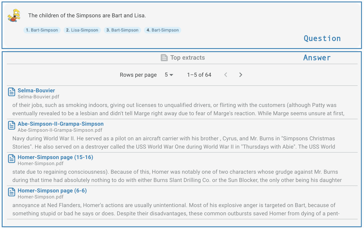 answer pages