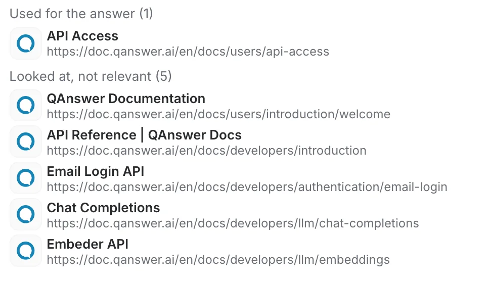 Pages read by a Deep Website Visit, split into pages used for the answer and pages looked at but not relevant