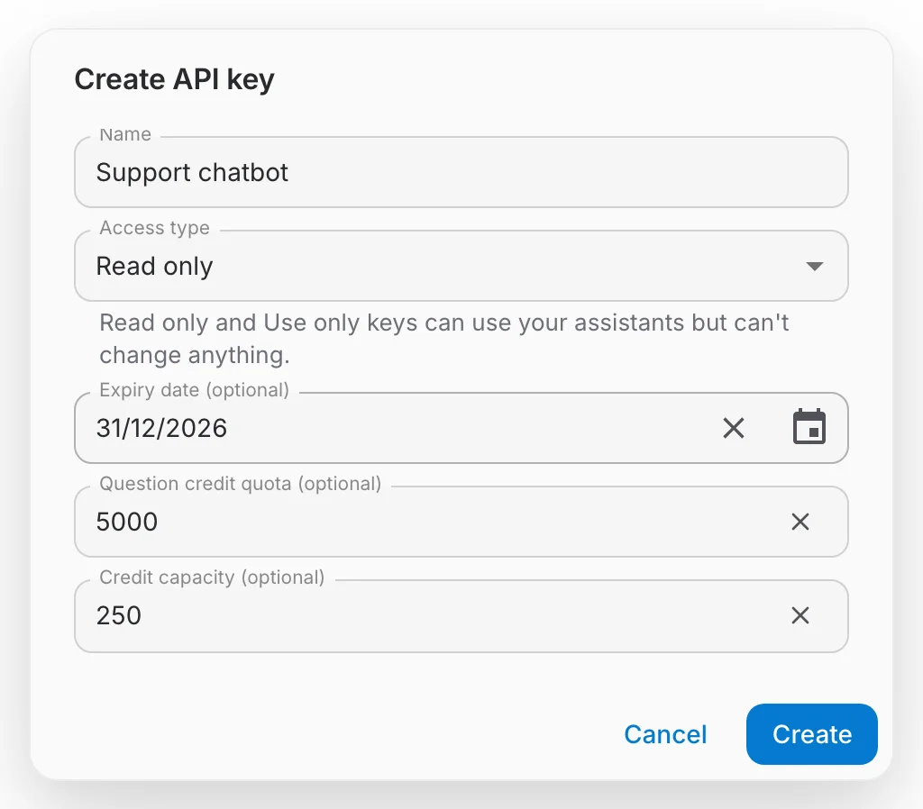 The Create API key dialog with every field filled, the access type set to Read only and each optional field showing its clear button