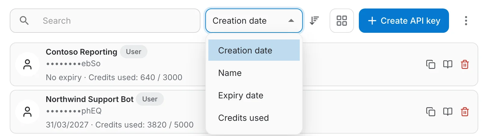 The sort menu open on the API Access toolbar, listing Creation date, Name, Expiry date and Credits used