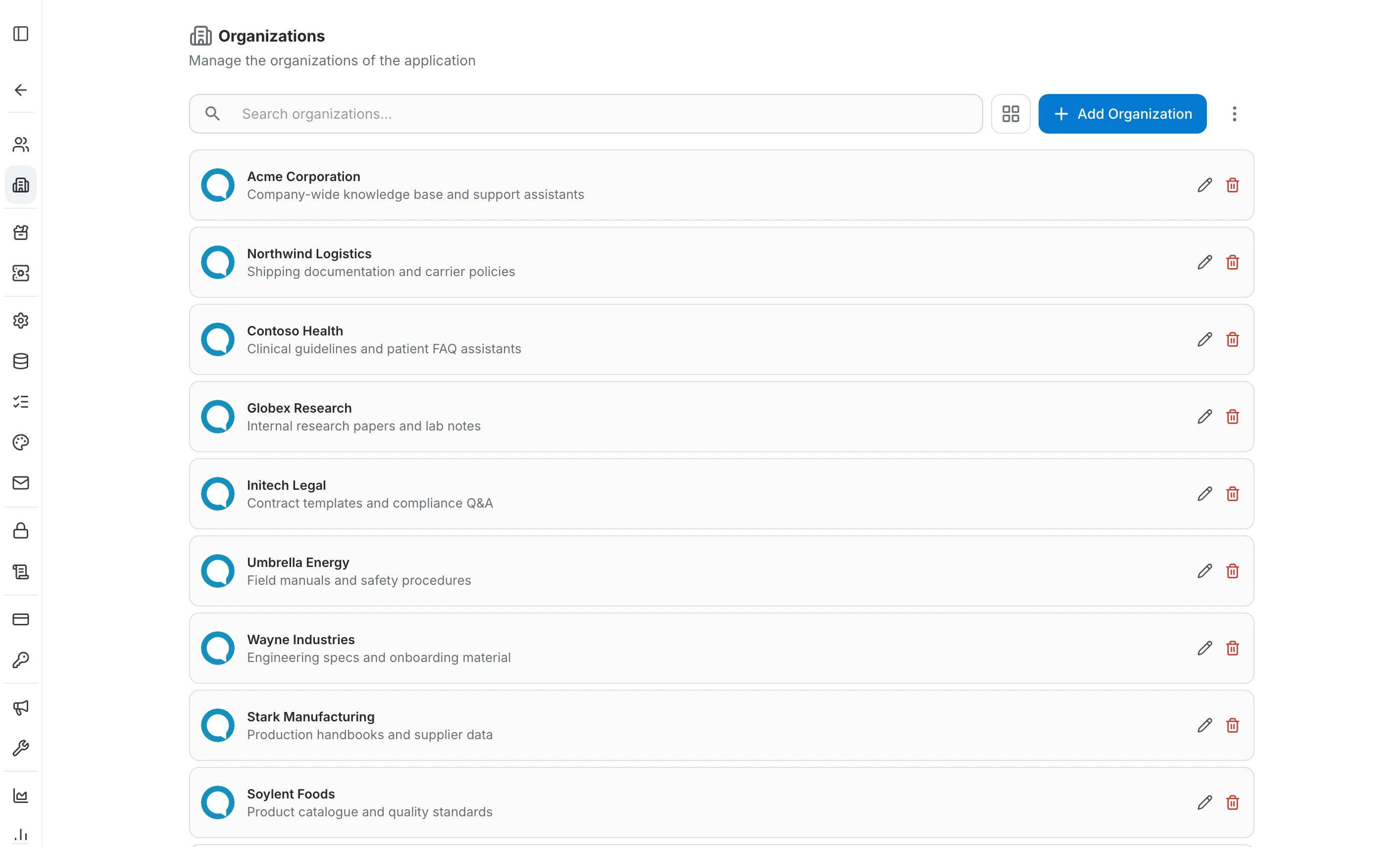 QAnswer organizations list in the admin settings