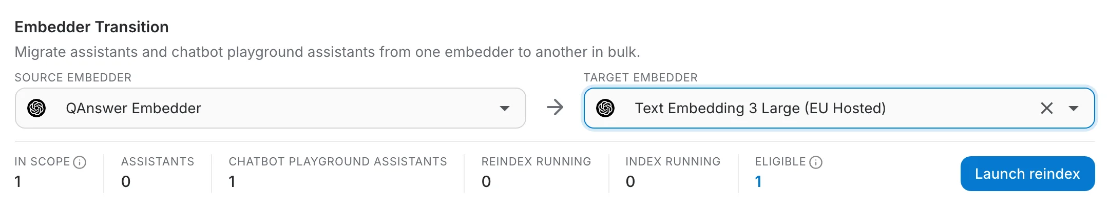 The Embedder Transition page with source, target and the counts in scope