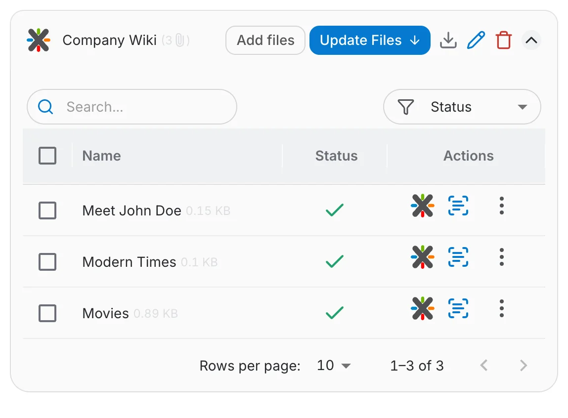 Indexed xWiki pages